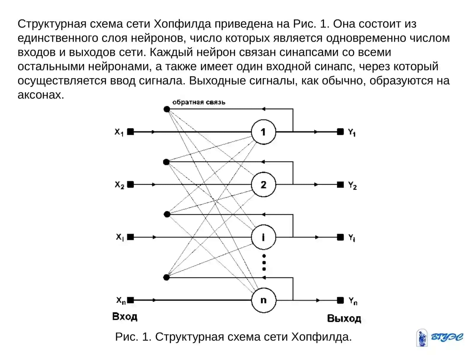 Лекция6. Нейронные сети Хопфилда и Хэмминга 2