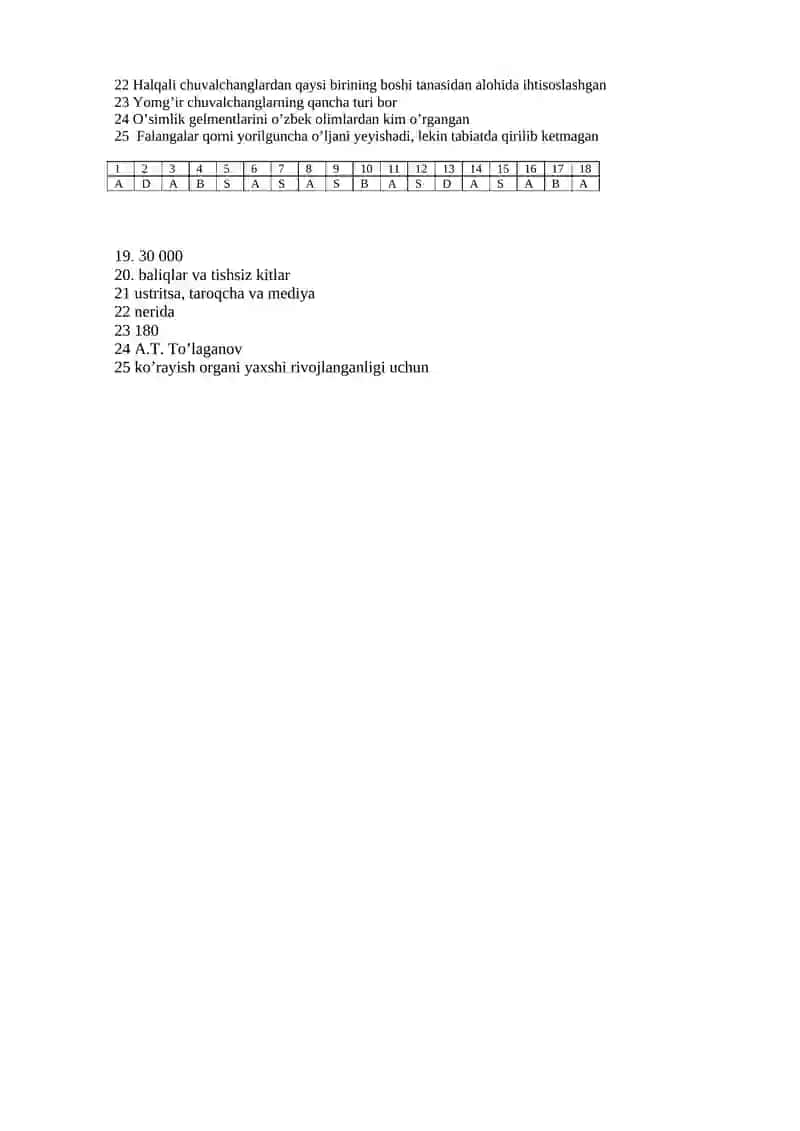 7- sinflar uchun zoologiya fanidan test savollari 2