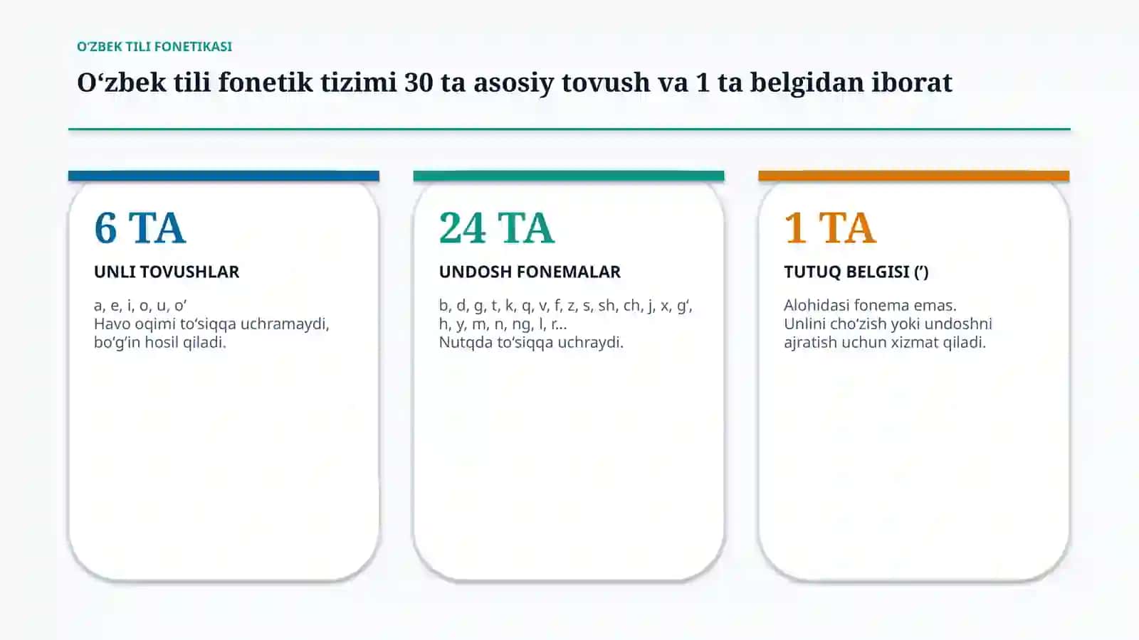 Fonetika.pptx 2