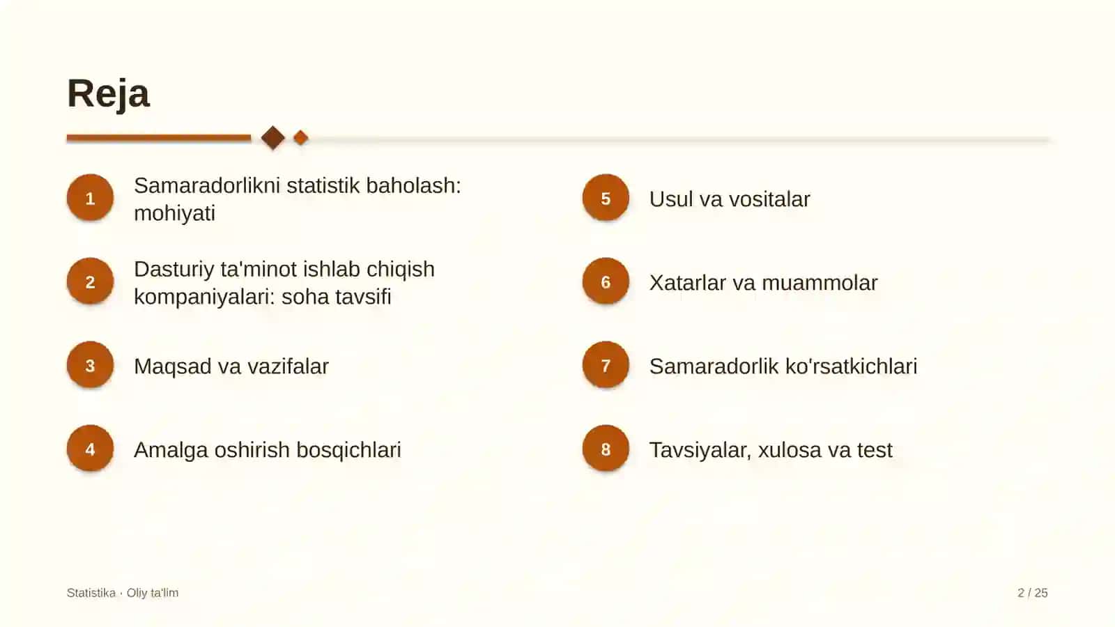 dasturiy ta'minot ishlab chiqish kompaniyalarida samaradorlikni statistik baholash 4918 2