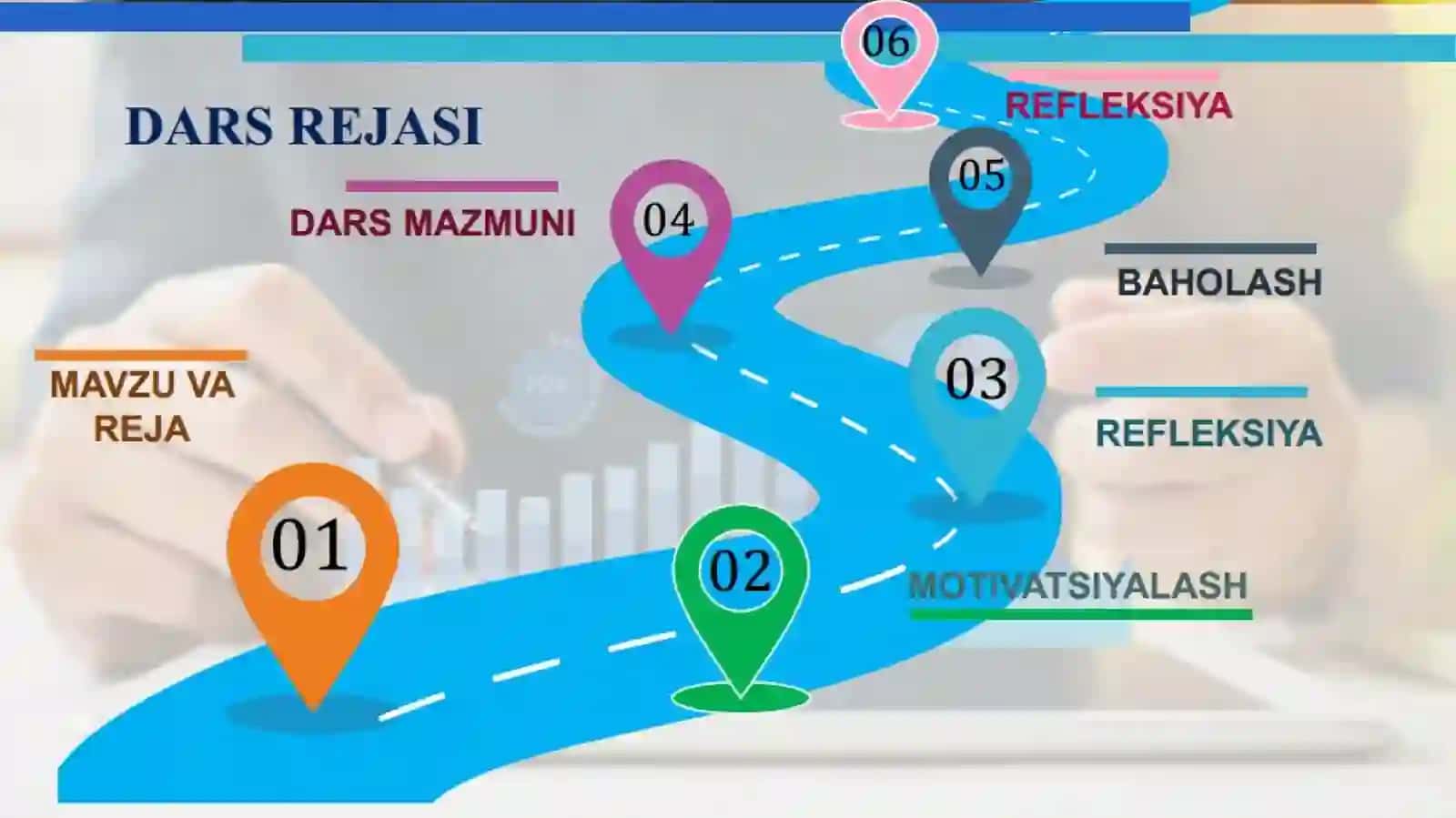 Ovqat hazm qilish sistemasi organlari tuzilishi va funksiyasi 2