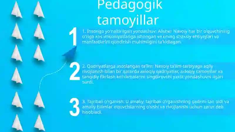 Alisher Navoiyning Pedagogik Qarashlari 2