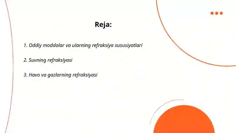Moddalar refraksiyasi 2