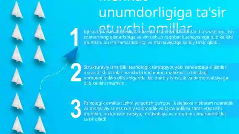 Iqtisodiyot Ish Samaradorligi 2