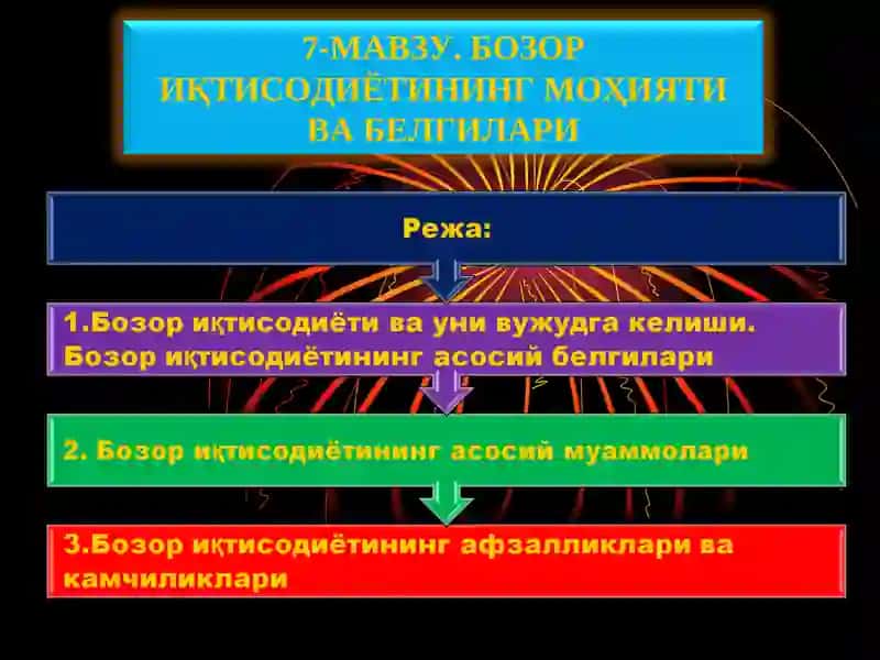 7-МАВЗУ. БОЗОР ИҚТИСОДИЁТИНИНГ МОҲИЯТИВА БЕЛГИЛАРИ 2