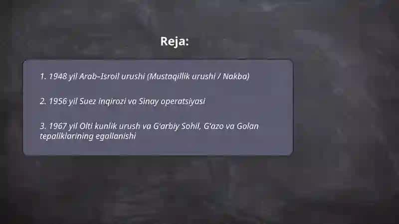 Arab Isroil urushlari 2