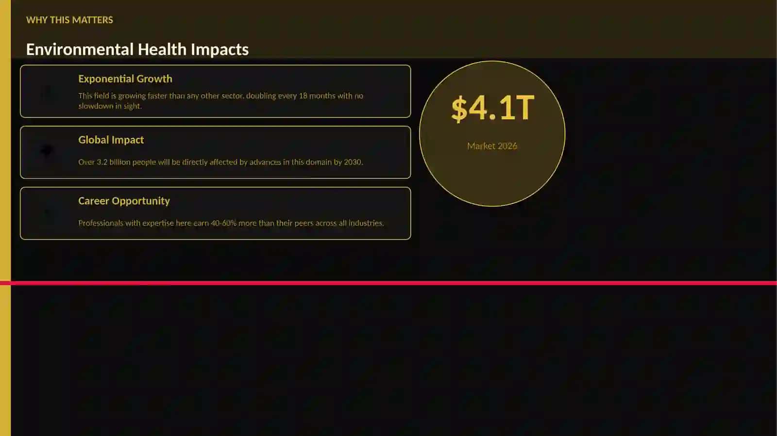 Environmental Health Impacts 2