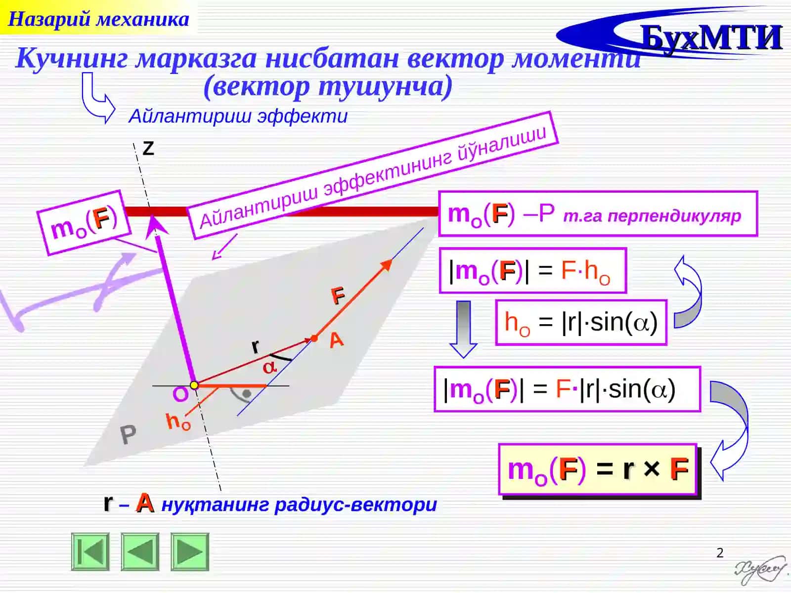 Фазодаги кучлар системаси 2