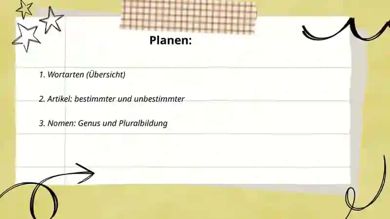 Grammatik:Auf einen Blick 2