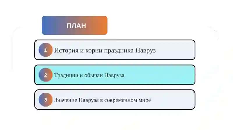 Навруз — национальный праздник 2