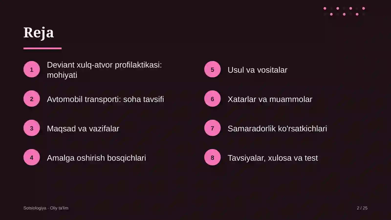 avtomobil transportida deviant xulq atvor profilaktikasi 3523 2