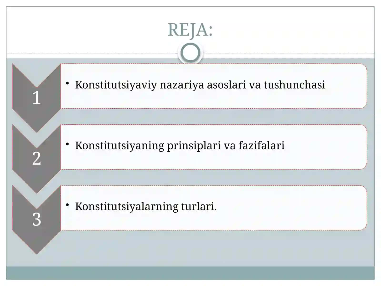 Konstitutsiyaviy nazariya asoslari 2