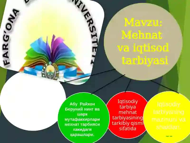 Mehnatvaiqtisodtarbiyasi 2