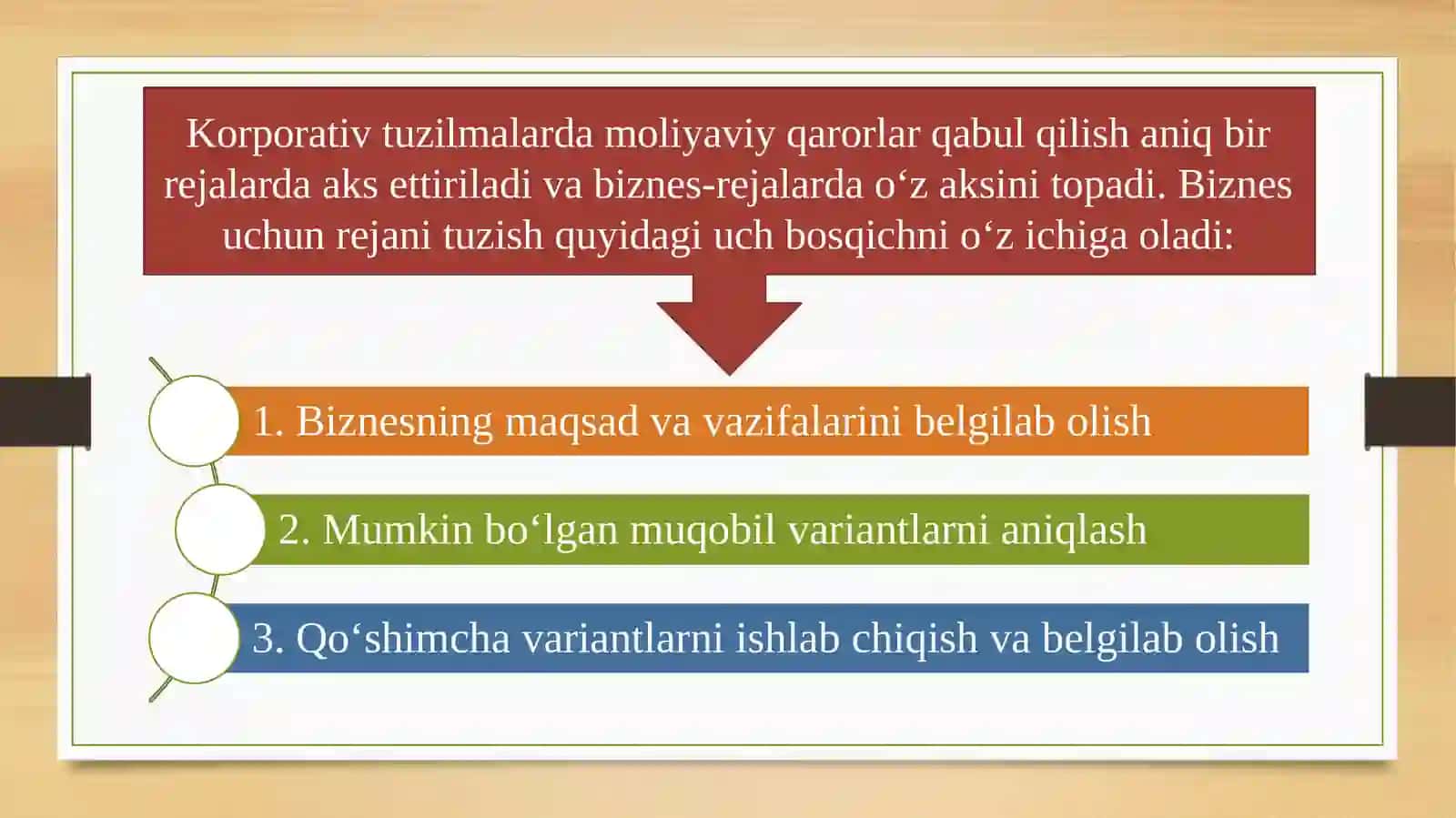MOLIYAVIY QARORLAR 2