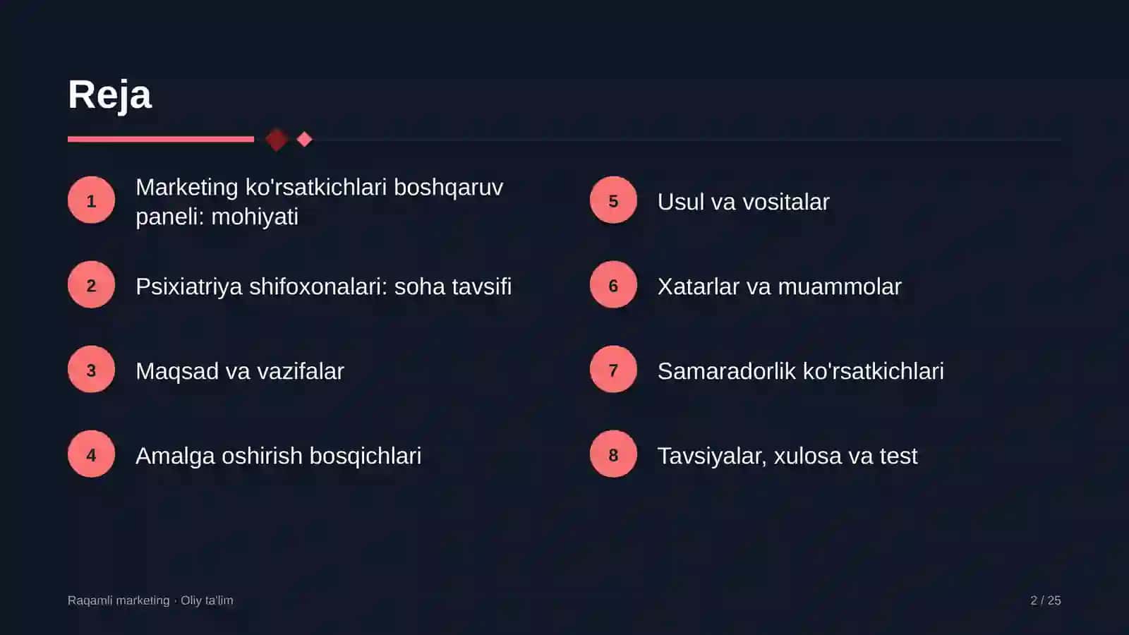 psixiatriya shifoxonalarida marketing ko'rsatkichlari boshqaruv panelini yaratish 6796 2