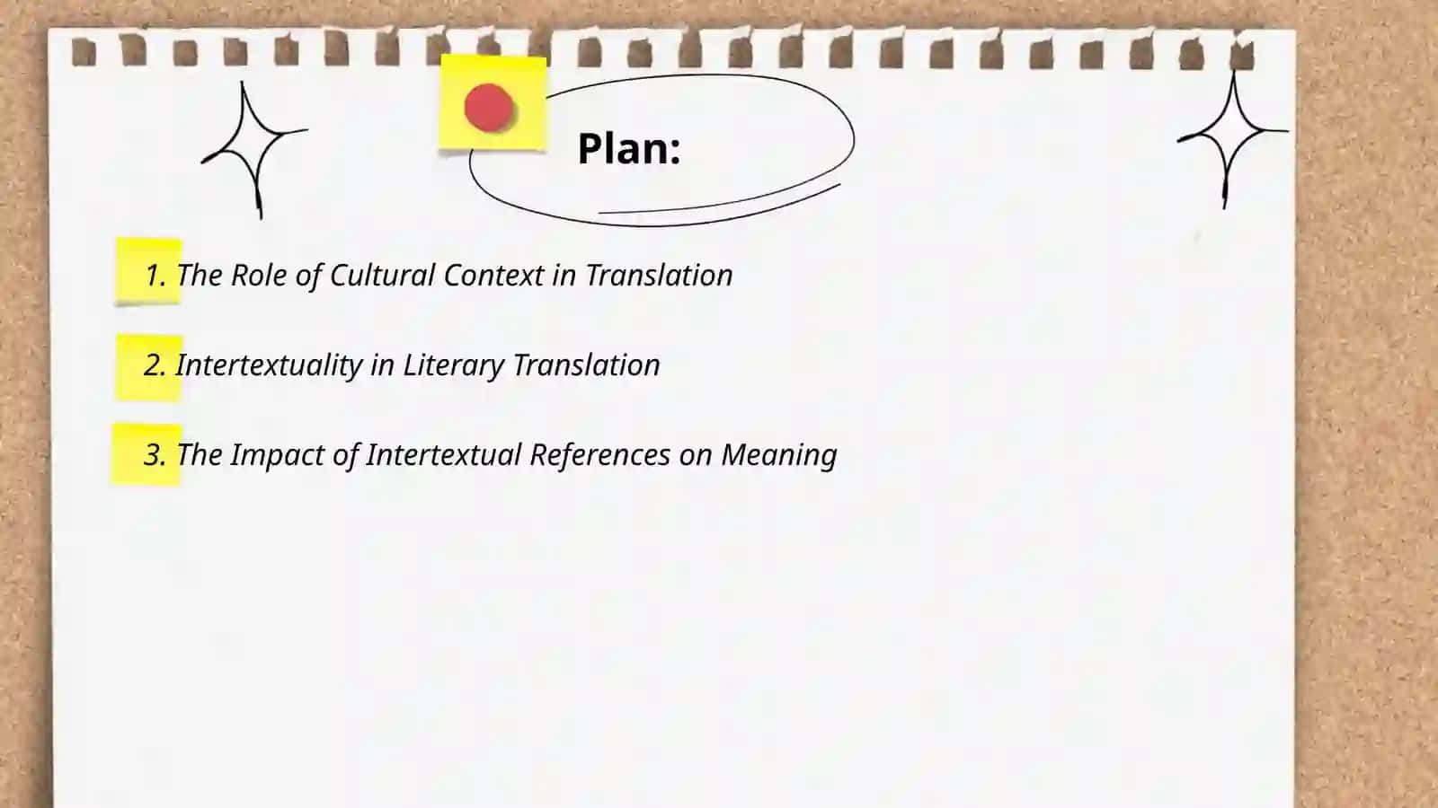 Translation and Intetextuality 2