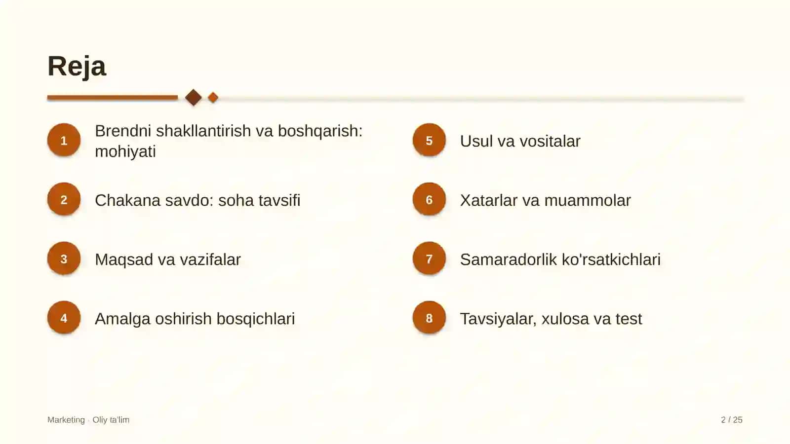 Chakana savdoda brendni shakllantirish va boshqarish 2