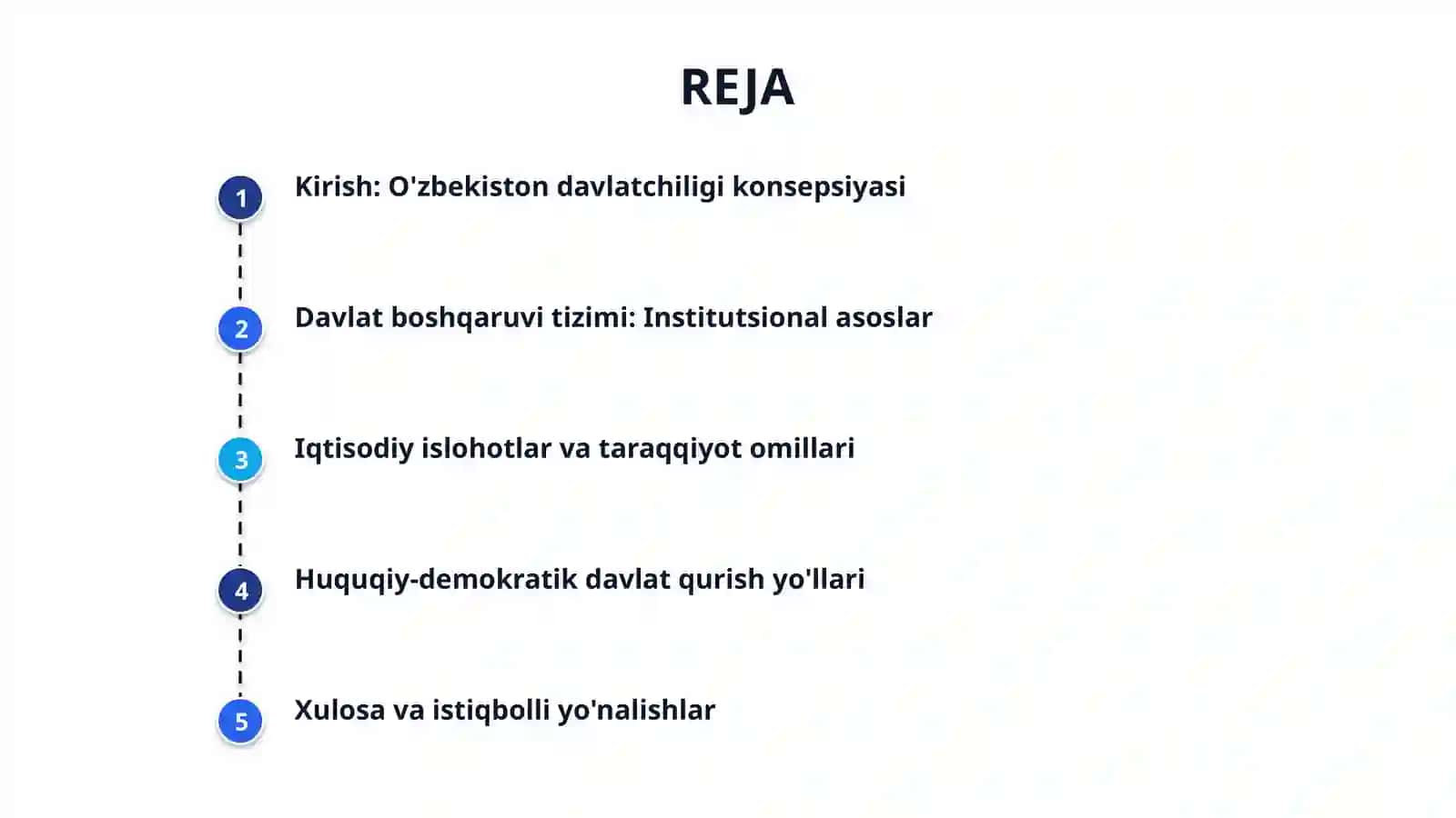 "Turkiya Respublikasi: Zamonaviy davlatchilik tizimi, tarkibiy elementlari va taraqqiyot omillari" 2