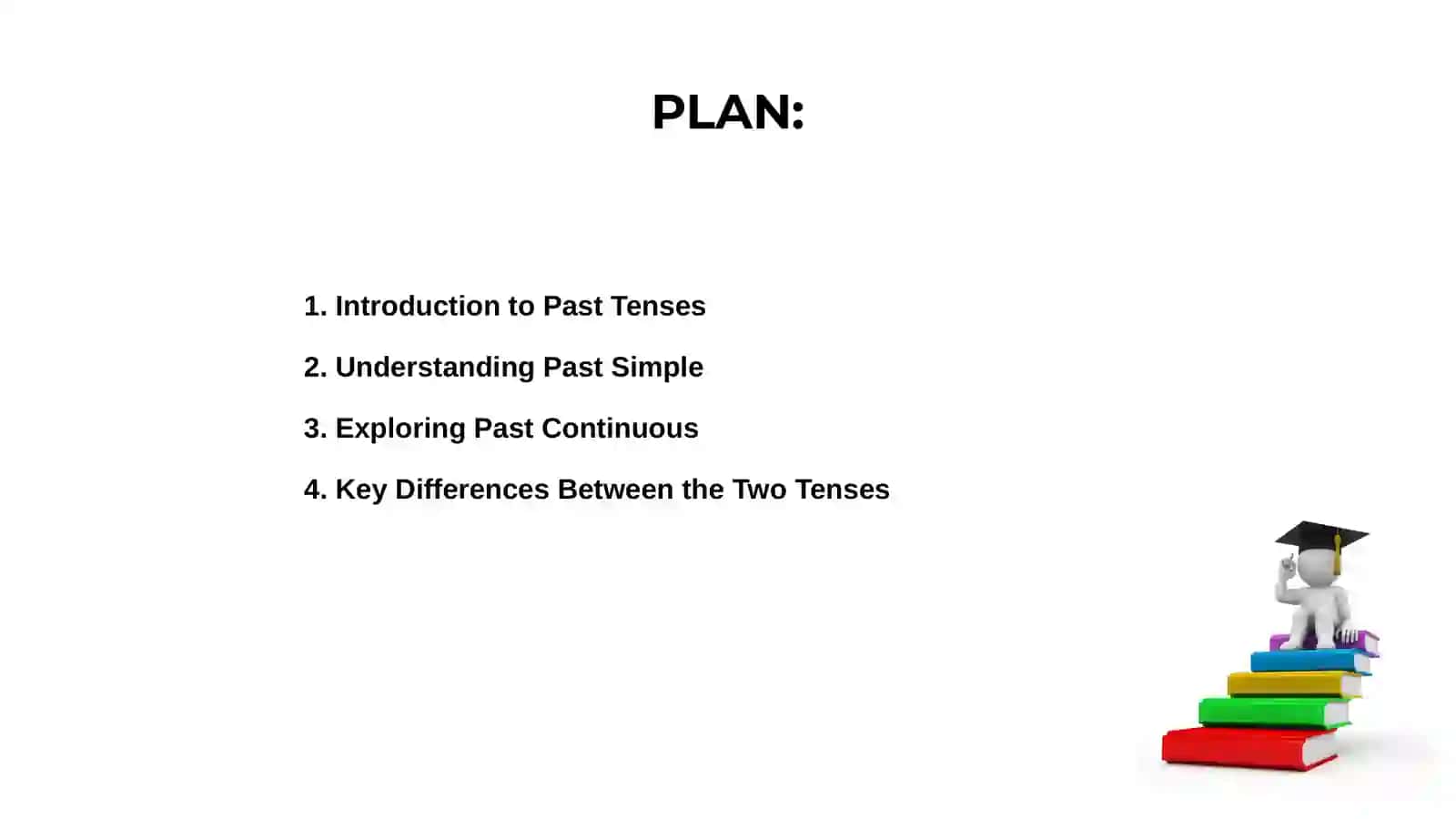 Past Simple vs Past continuous 2