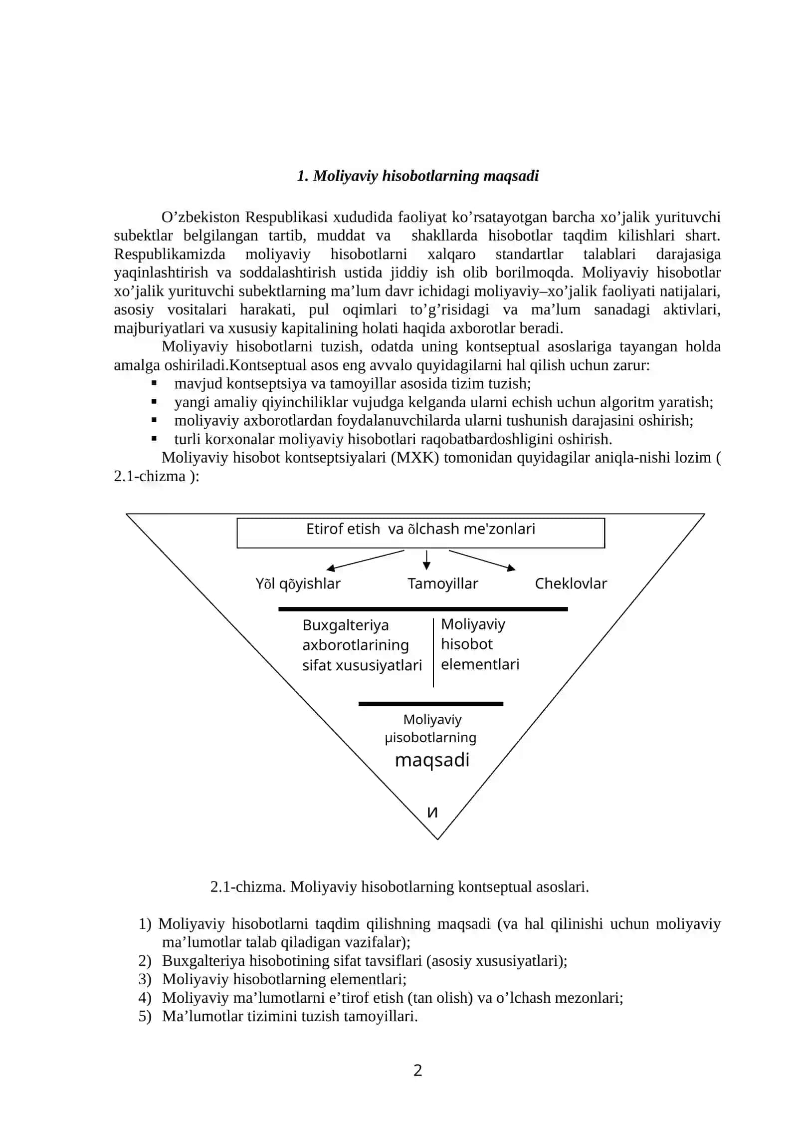 Moliyaviy хisobotlarning тavsifi 2