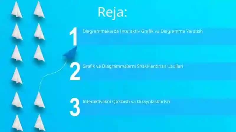 Diagrammaker 2