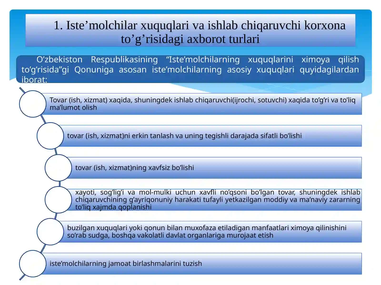 Iste’molchilar xuquqlarini davlat tomonidan ximoyalanishi 2