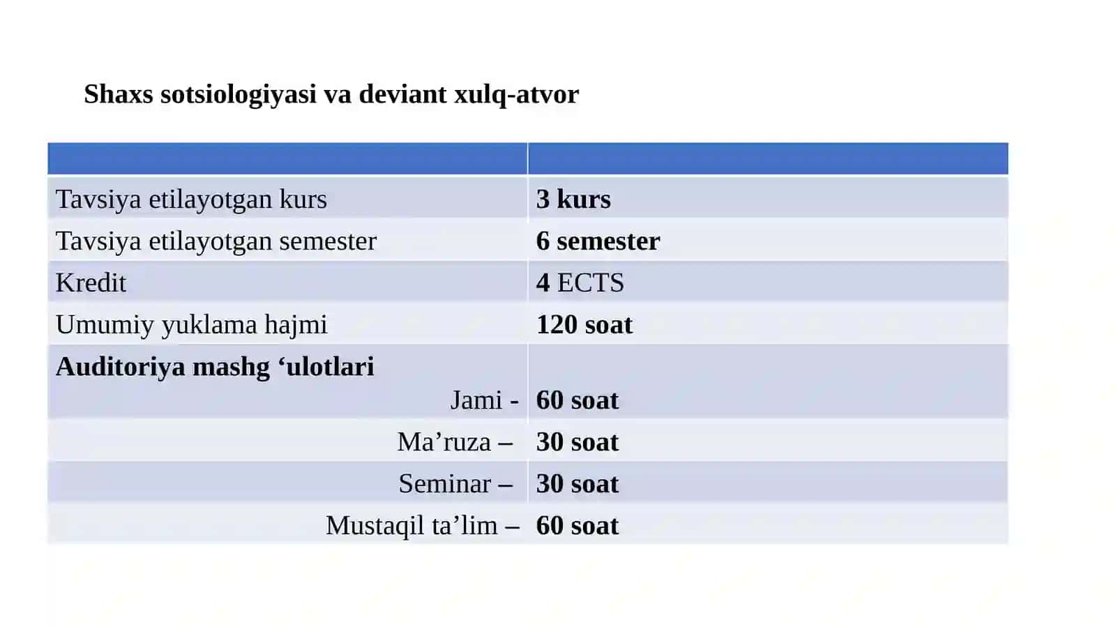 Shaxs sotsiologiyasi va deviant xulq-atvor 2