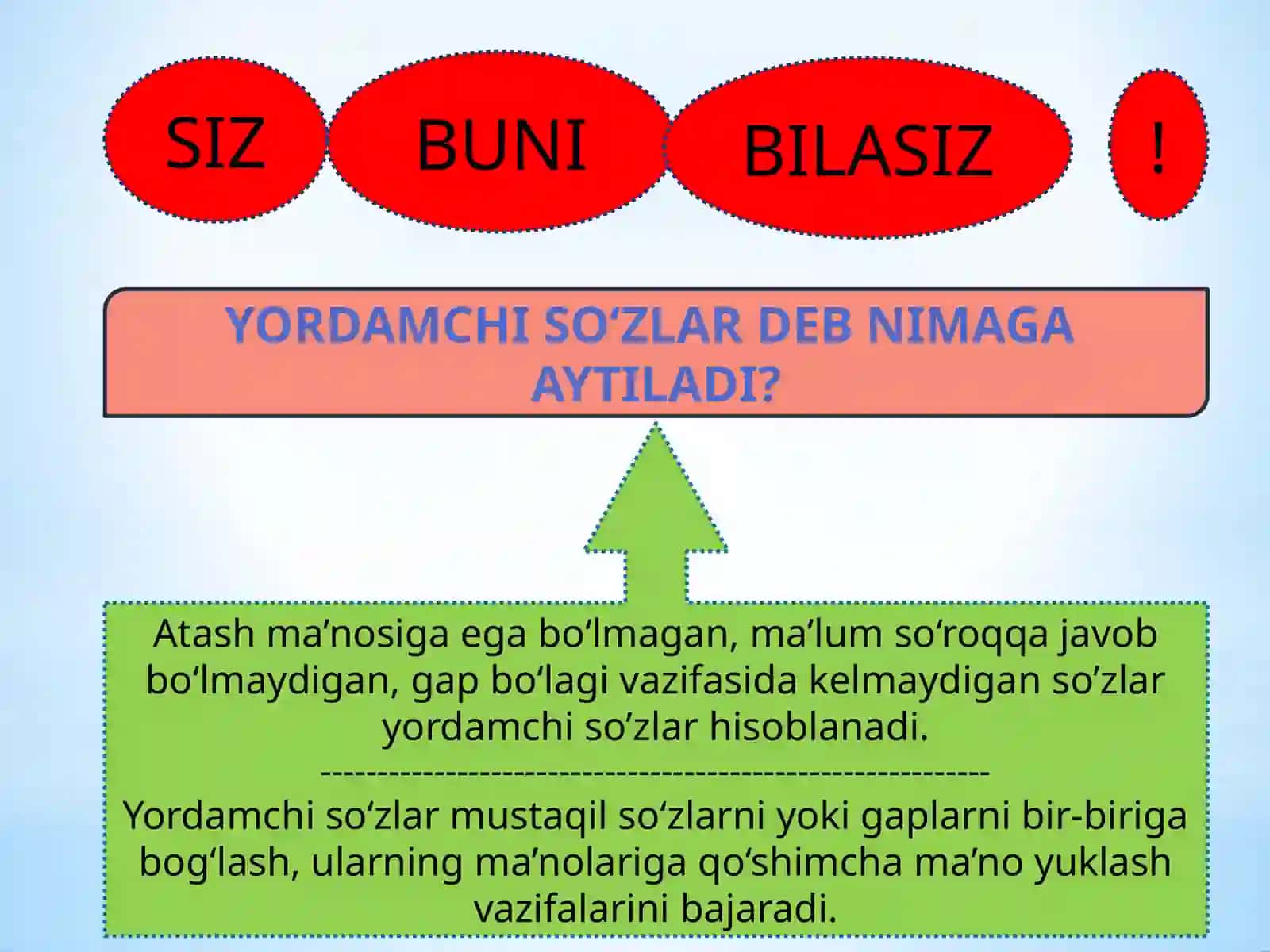 YORDAMCHISO‘ZLAR TURKUMI 2