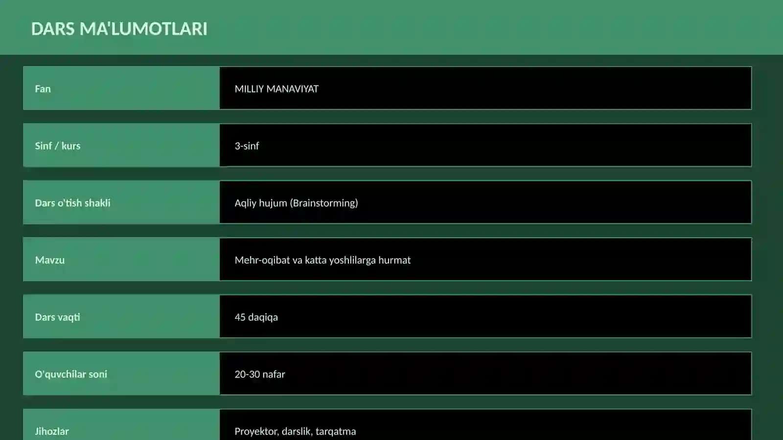 Mehr-oqibat va katta yoshlilarga hurmat DARS ISHLANMA 2