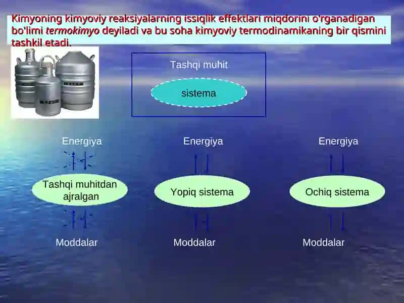 Termodinamika asoslari va termokimyo 2
