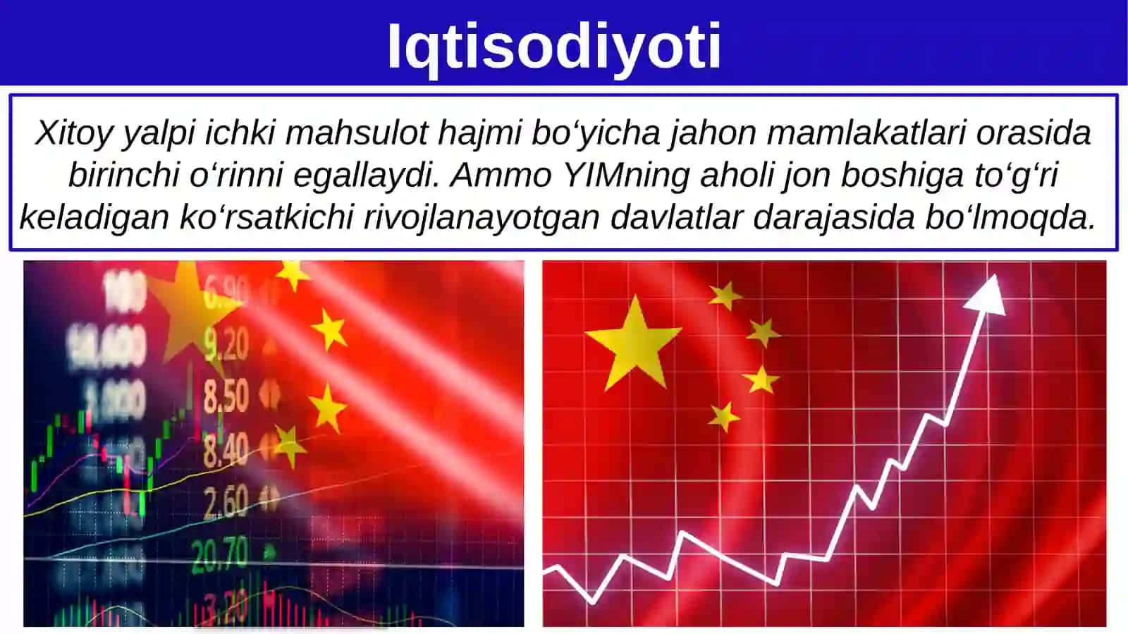 Xitoy iqtisodiyoti va iqtisodiy rayonlari 2