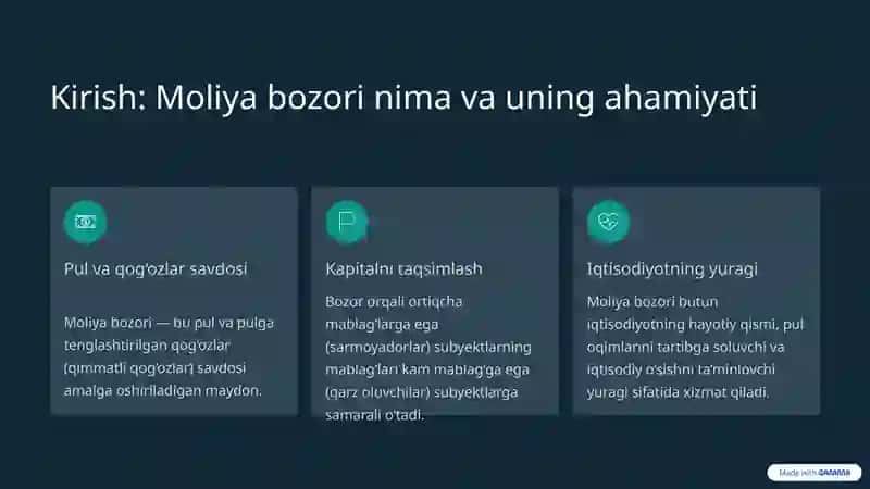 Moliya bozori va institutlari: Asosiy tushunchalar va amaliy ko‘rsatkichlar 2