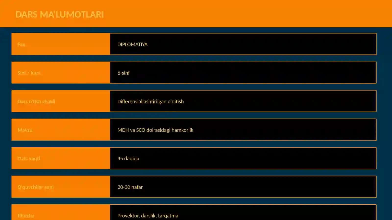MDH va SCO doirasidagi hamkorlik 2