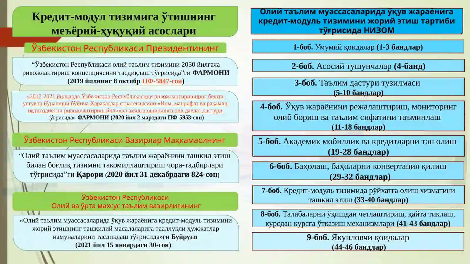 КРЕДИТ-МОДУЛЬ ТИЗИМИ:асосий тушунчалари ва ўқув жараёнини ташкил этиш тартиби 2