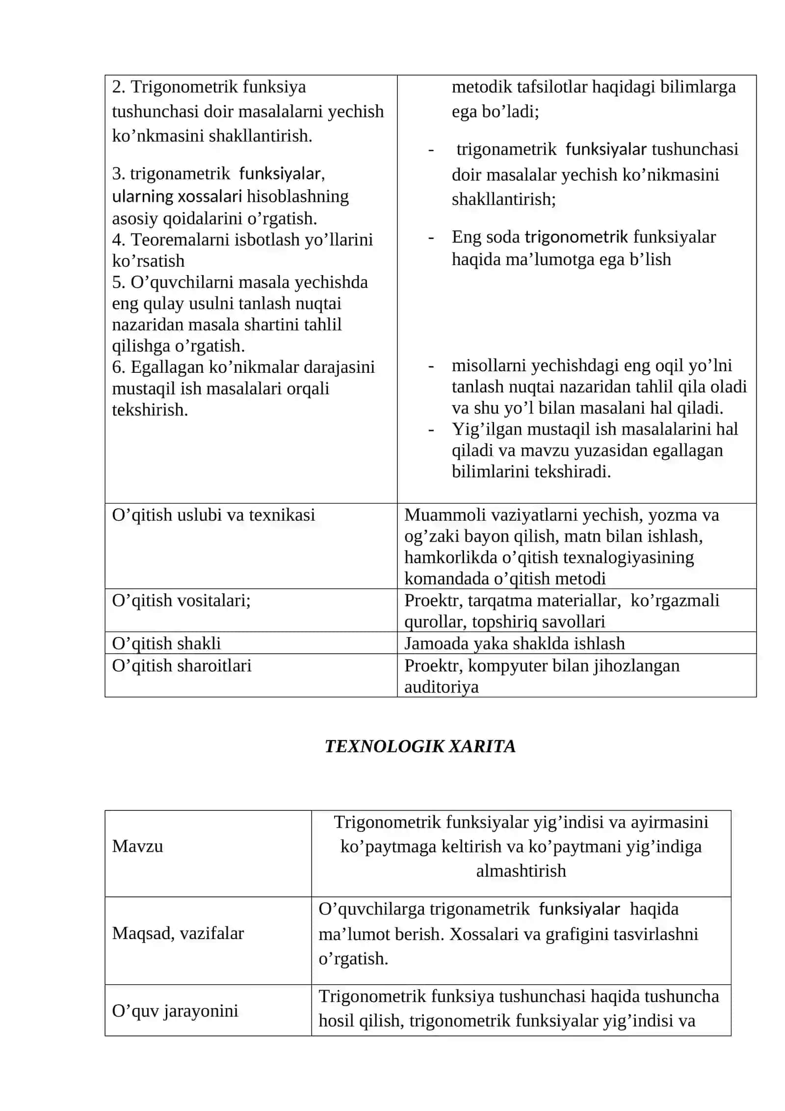 Trigonometrik funksiyalar yig’indisi va ayirmasini ko’paytmaga keltirish va ko’paytmani yig’indiga almashtirish 2