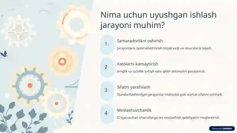 Uyushgan Ishlash Jarayonini Boshqarishning Samaradorligi 2