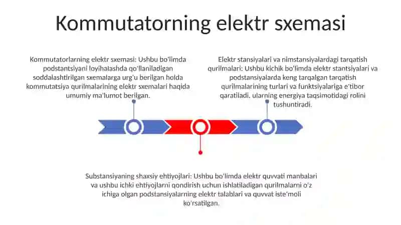 Stansiya Va Padstansiyalarda Qola Oladigan Taqsimlash Qurilmalarining Elektr Sxemasi 2