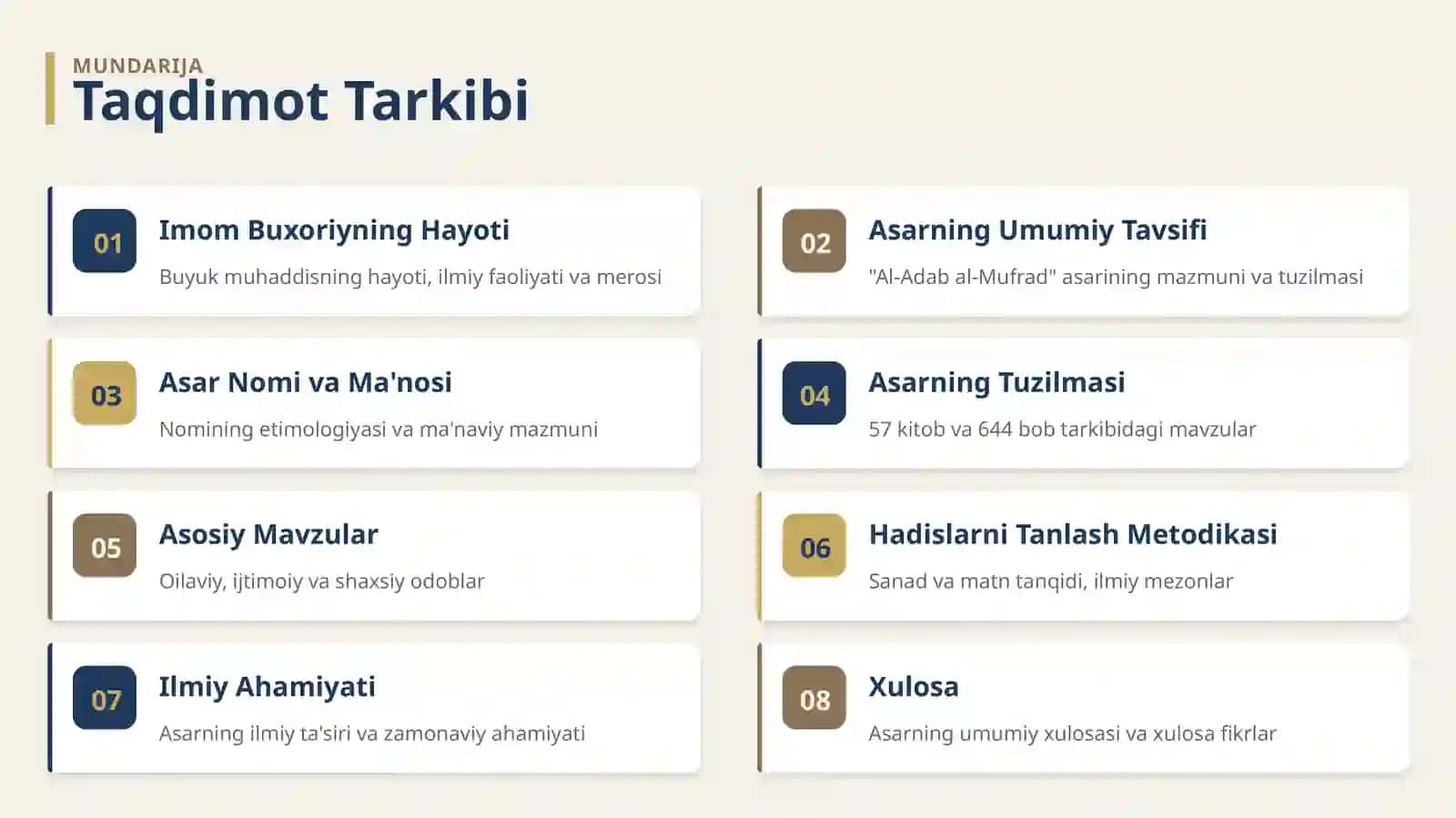 Imom Buxoriyning “Al-Adab al-Mufrad” asari | 14 bet | PDF | Tayyor ilmiy ish 2