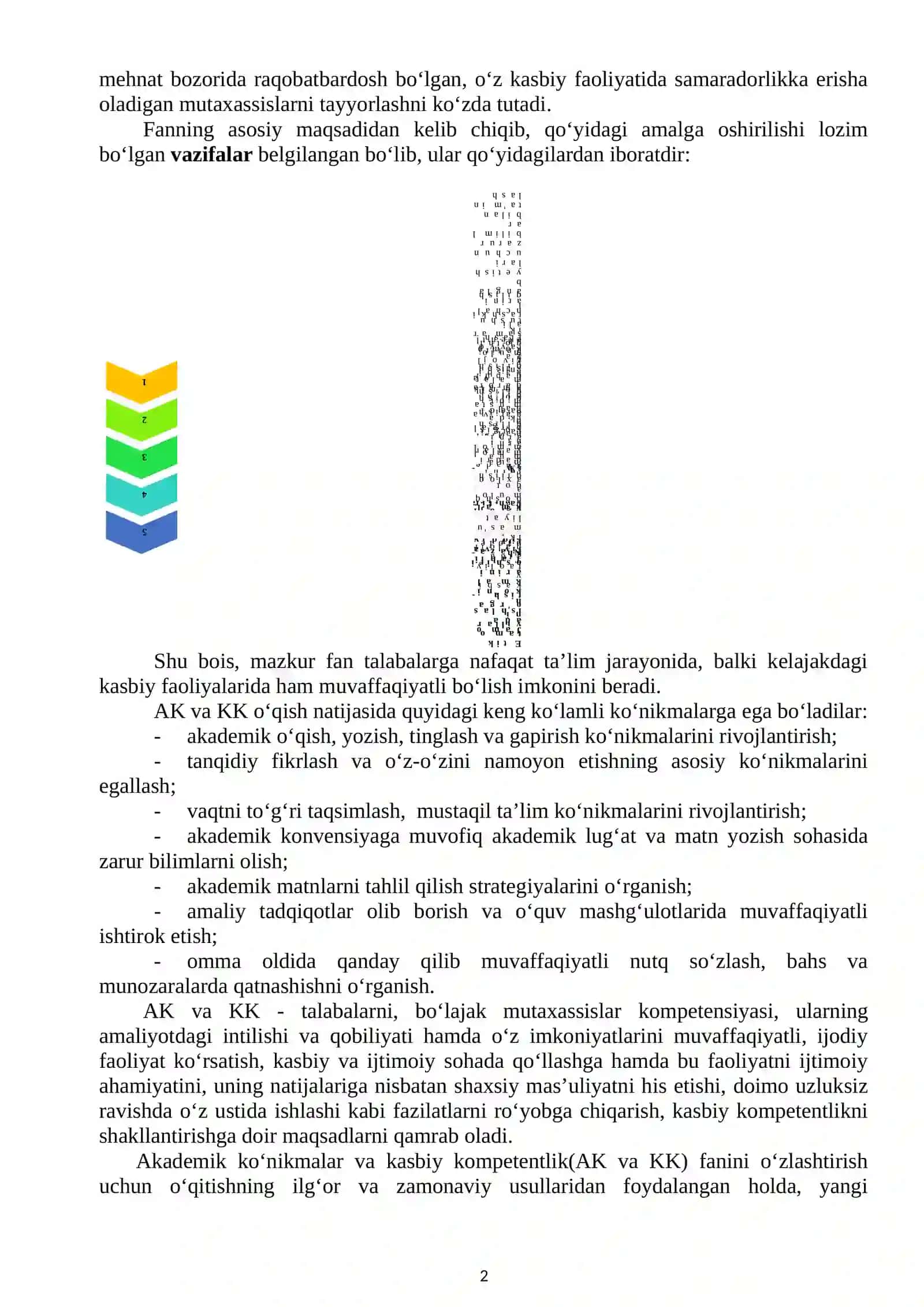 AKADEMIK KO‘NIKMALAR VA KASBIY KOMPETENTLIK FANIGA KIRISH 2