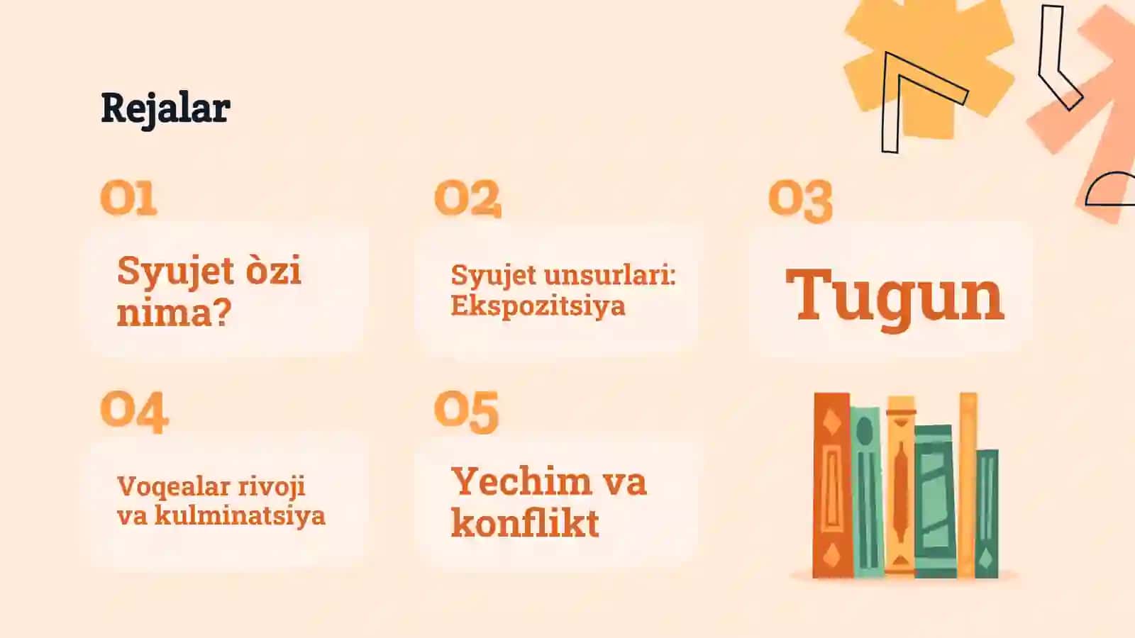 Syujet va uning unsurlari 2