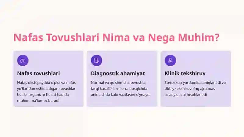Qo'shimcha Nafas Tovushlari 2
