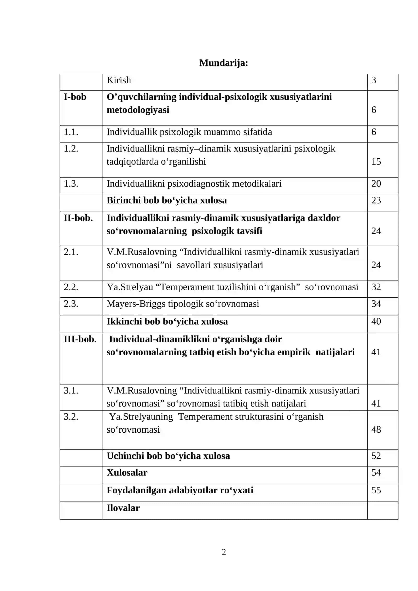 PEDAGOGIKA VA PSIXOLOGIYA FAKULTETI 2