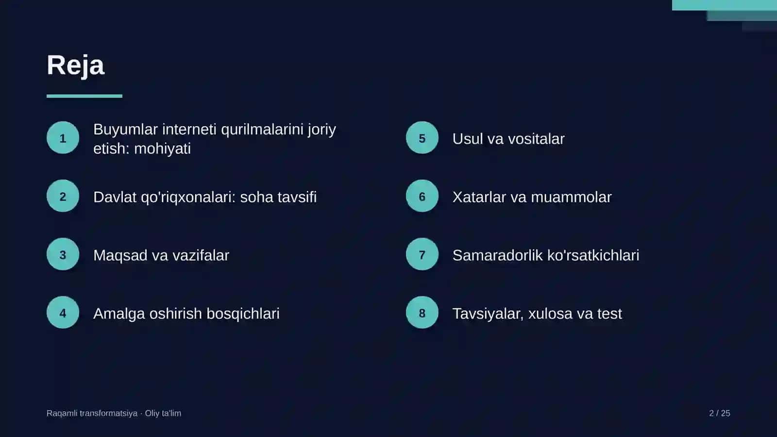 Raqamli TRANSFORMATSIYA · OLIY TA'LIM 2