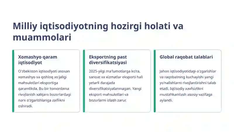 Milliy Iqtisodiyotni Diversifikatsiya Qilish: Barqaror Rivojlanish Yo'lida 2
