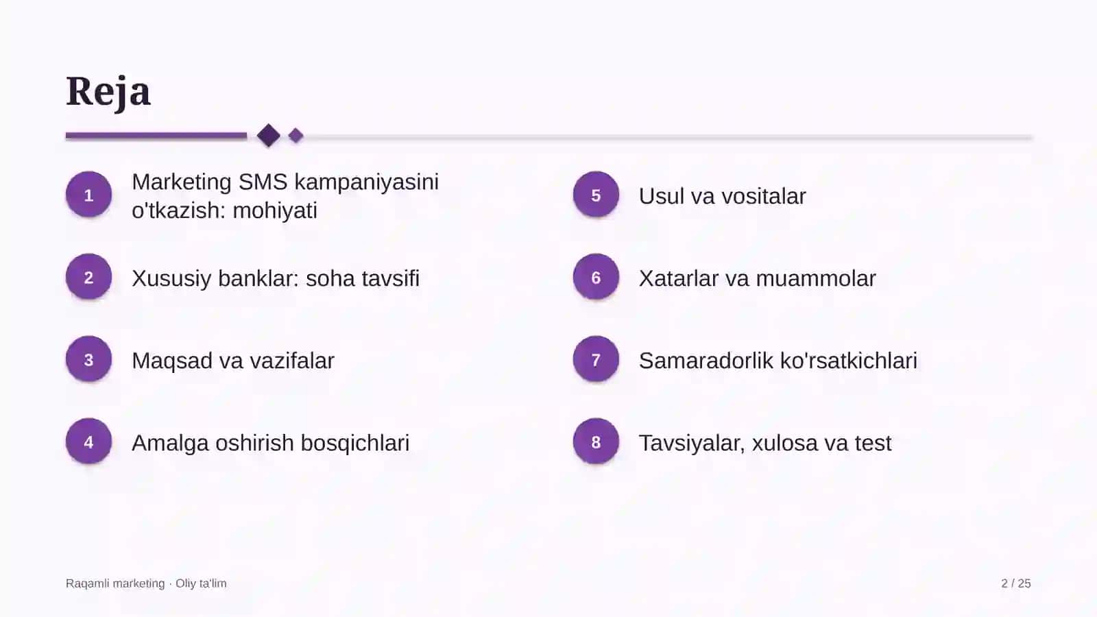 xususiy banklarda marketing uchun sms xabarlar kampaniyasini o'tkazish 6354 2