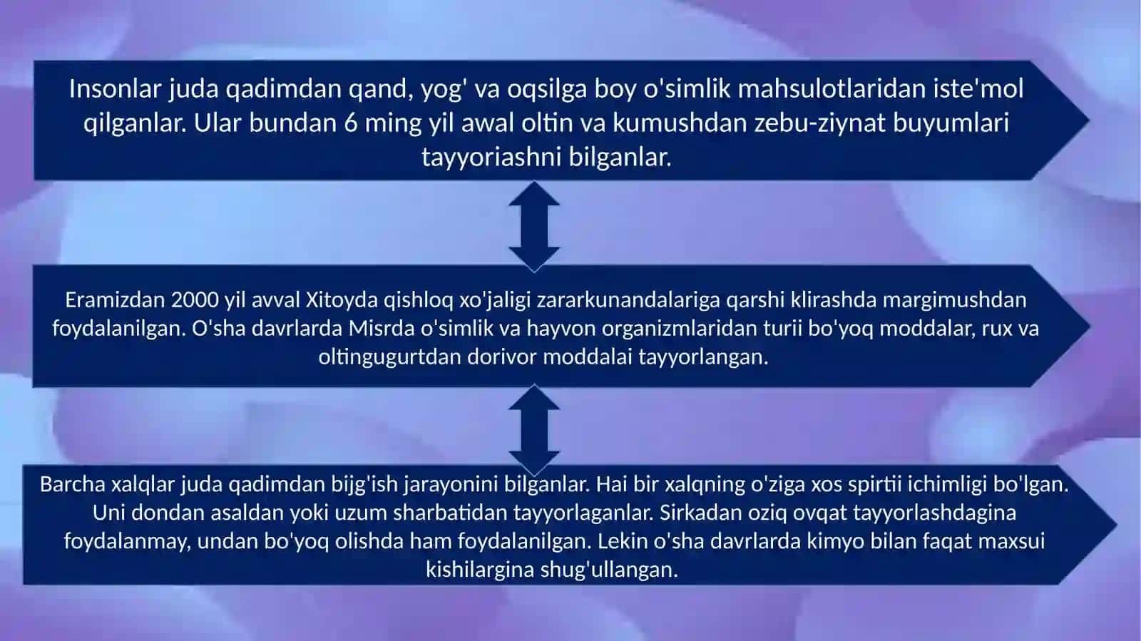 Moddalar 2
