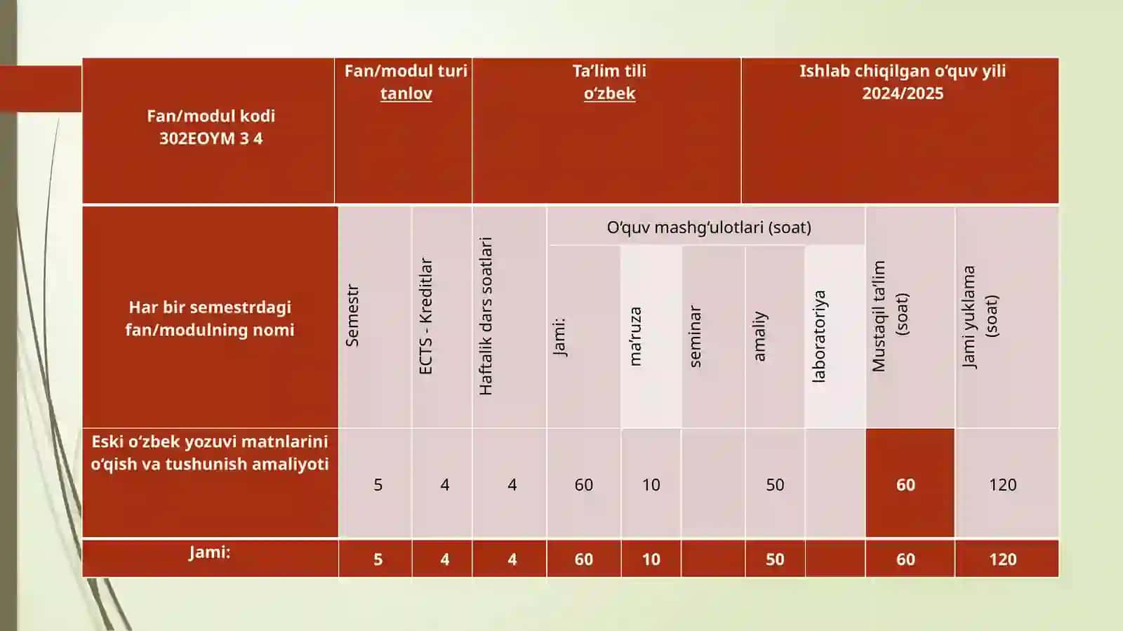 Eski o'zbek yozuvi matnlarini o'qish va tushunish amaliyoti 2