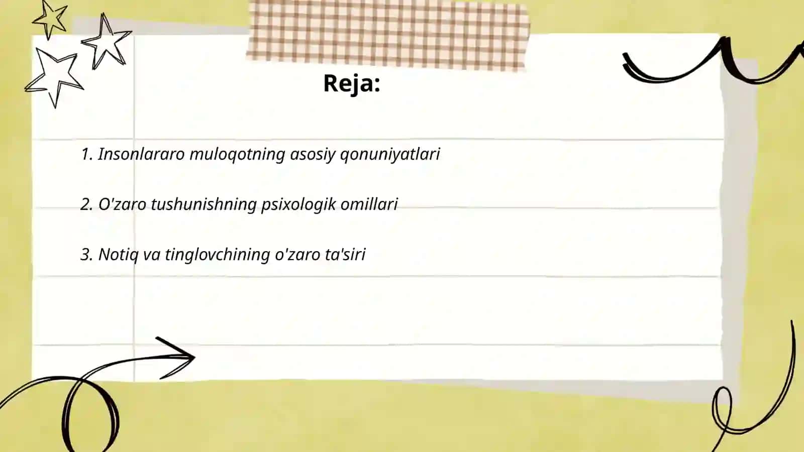 Insonlararo muloqotning asosiy qonuniyatlari 2