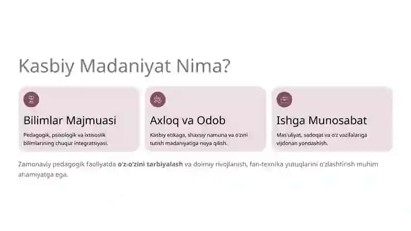 O‘qituvchining Kasbiy Madaniyati 2