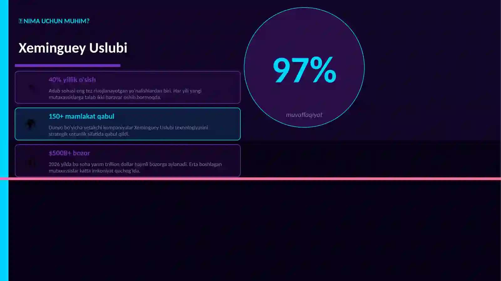 Xeminguey Uslubi 2